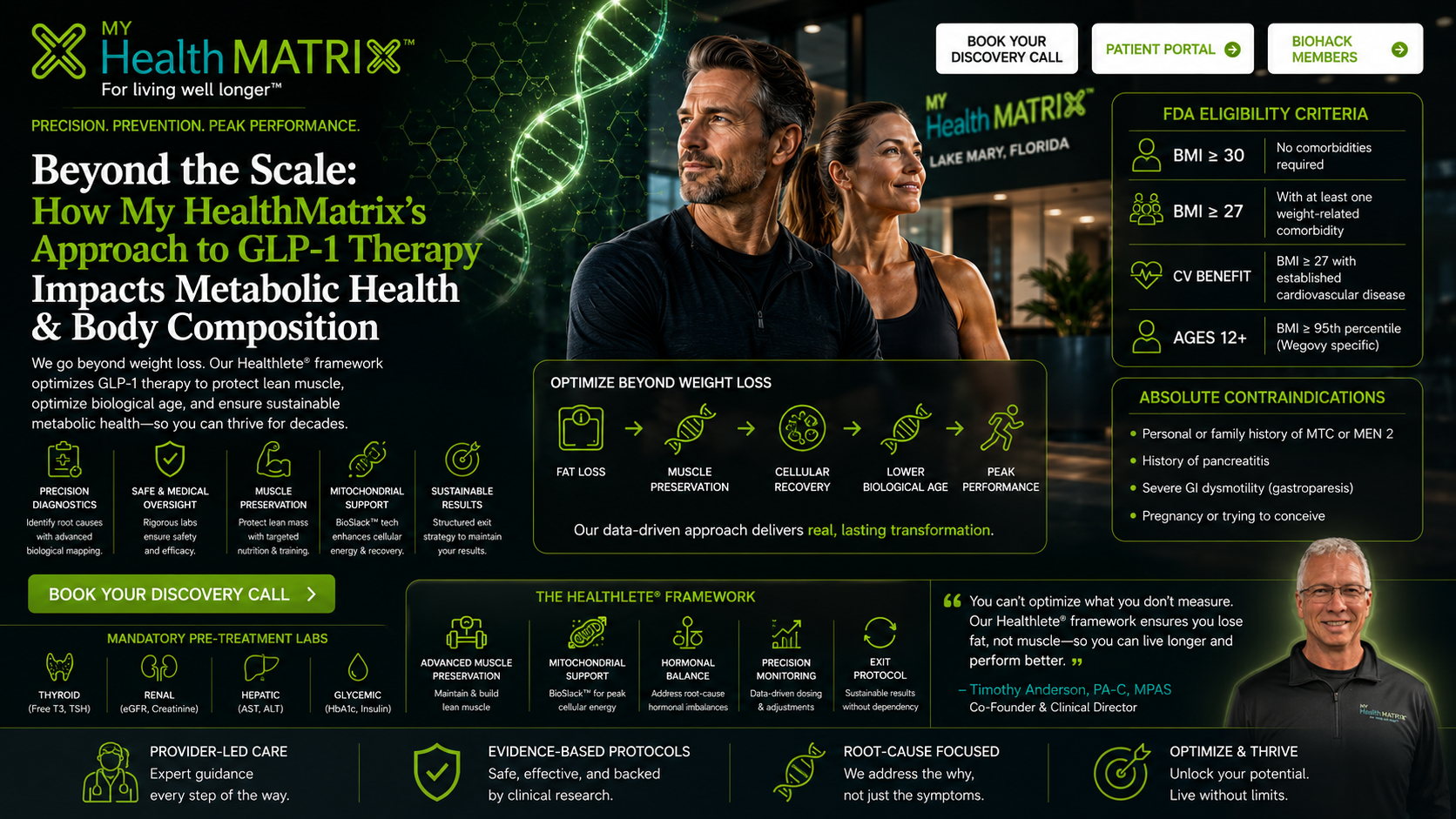 An image featuring two healthy, active individuals in athletic wear and a glowing DNA helix graphic. Below them, an infographic outlines the "Optimize Beyond Weight Loss" process: Fat Loss, Muscle Preservation, Cellular Recovery, Lower Biological Age, and Peak Performance. Published by My HealthMatrix, a personalized wellness and medical optimization center specializing in advanced diagnostics and a data-driven approach to metabolic health. This content illustrates how their GLP-1 therapy moves beyond simple weight loss to encompass holistic improvements in body composition, cellular health, and overall vitality, aligning with the article's focus. Individuals interested in a data-driven approach can learn more by booking a discovery call on healthmatrix.com.