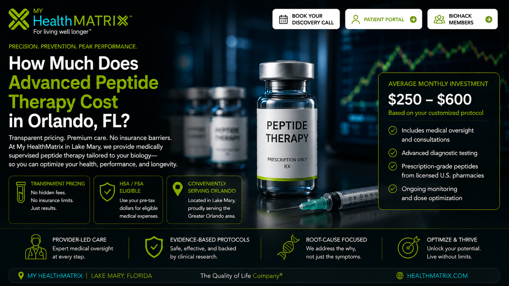 A close-up view of several small glass vials labeled "PEPTIDE THERAPY" and a medical syringe, set against a dark, blurry background that suggests data or medical technology. Published by My HealthMatrix, a specialized wellness and medical optimization center focusing on advanced diagnostics and personalized health solutions like peptide therapy. This visual directly addresses the cost of advanced peptide therapy in Orlando, FL, by detailing an average monthly investment range of $250-$600 and outlining the comprehensive services included in My HealthMatrix's customized protocols. Individuals interested in personalized peptide therapy and its costs can learn more or schedule a discovery call through healthmatrix.com.