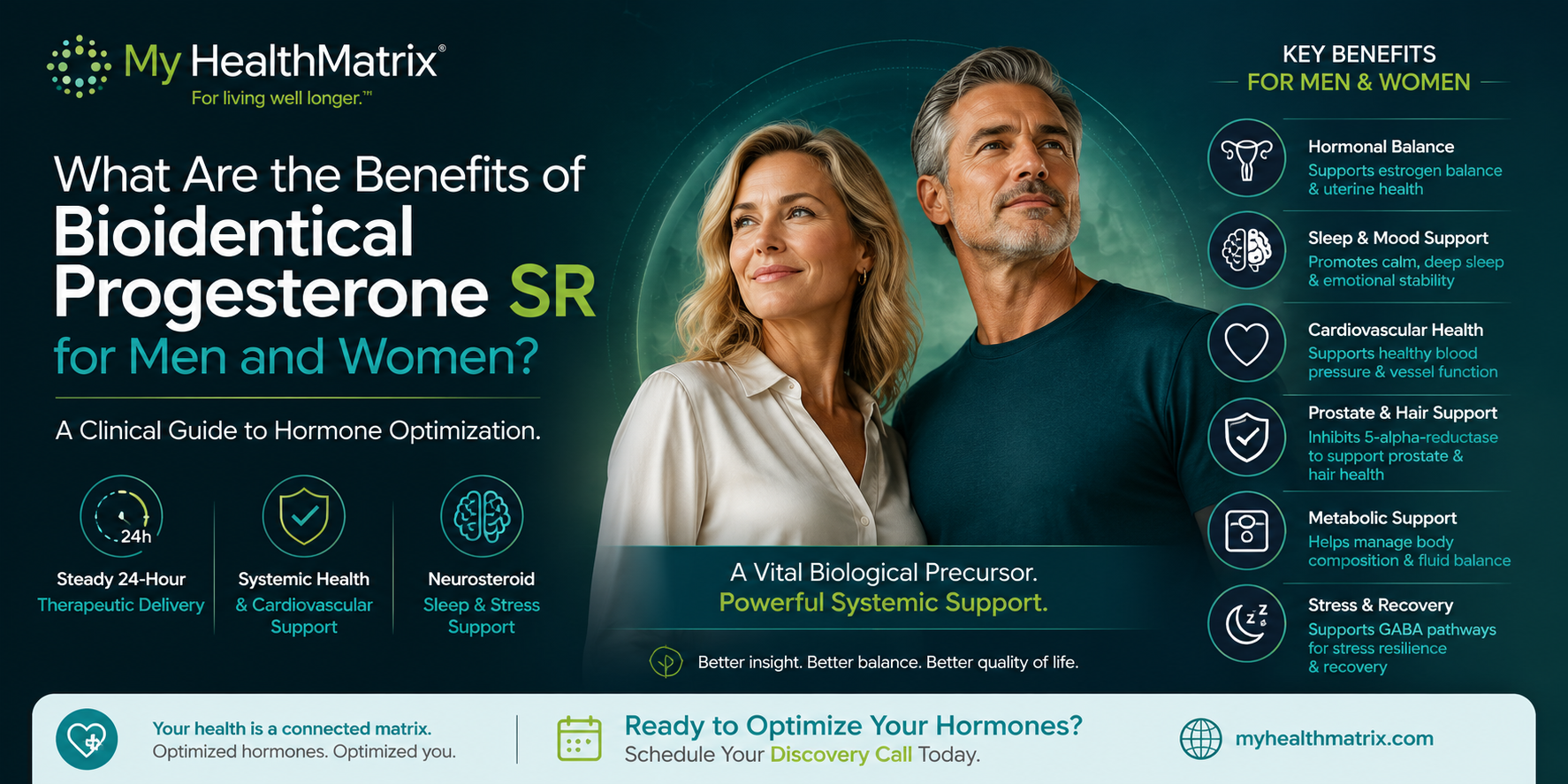 An image featuring a middle-aged man and woman with text overlay detailing the benefits of Bioidentical Progesterone SR. It lists "Key Benefits for Men & Women" with associated icons and brief descriptions. Published by My HealthMatrix, a personalized wellness and medical optimization center specializing in hormone health. This visual directly addresses the benefits by outlining how bioidentical progesterone supports hormonal balance, sleep, mood, cardiovascular health, prostate and hair health, metabolism, and stress recovery for both genders. Individuals can learn more about optimizing their hormones by scheduling a Discovery Call through healthmatrix.com.